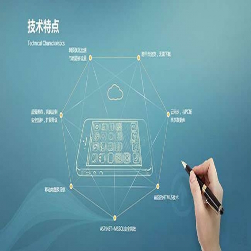 龍崗網絡公司分享在網站建設開發時有哪些問題需要注意