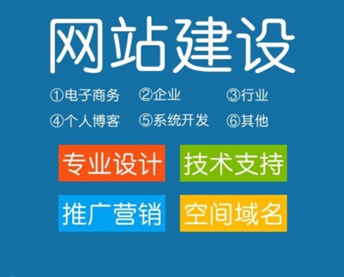 深圳網絡推廣要聞：新聞欄目分類對網站優化的作用